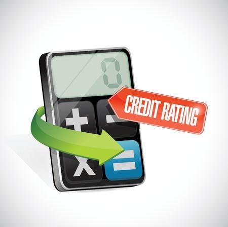 Credit Score Calculator